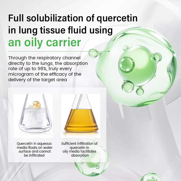 🌿Brightmarsh® Lung health Detox Inhaler