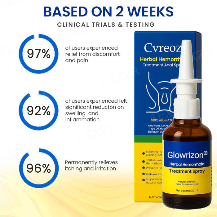 💥 Say Goodbye to Pain! | Glowrizon® Hemorrhoid Spray | 🔥Save 50% Today!