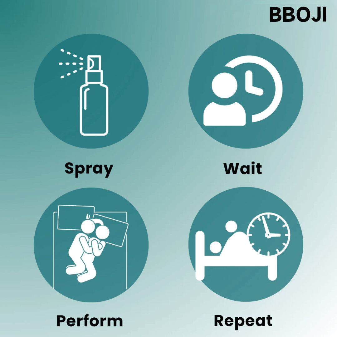 BBOJI™Seaweed Erection Spray | Rock-Hard Erections in Just 43 Seconds!