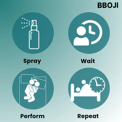 BBOJI™Seaweed Erection Spray | Rock-Hard Erections in Just 43 Seconds!