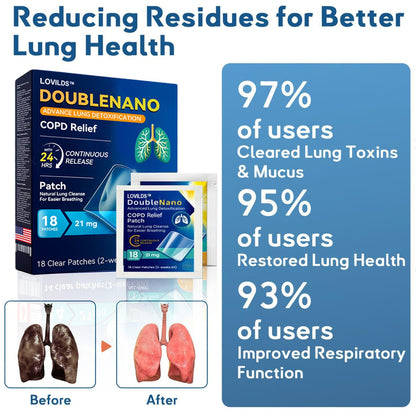 🫁✅FDA Approved LOVILDS™ DoubleNano COPD Relief Patch (💝 Cough, wheezing, shortness of breath, sputum, stuffy nose, bronchitis, bronchitis, allergy symptoms, lung discomfort🫁)